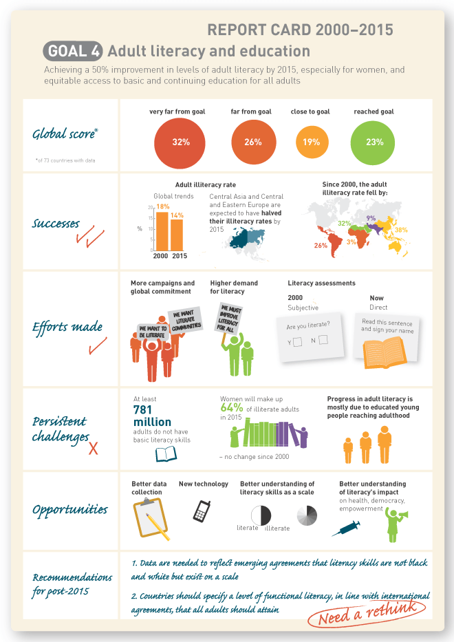 Report_cards_En 4